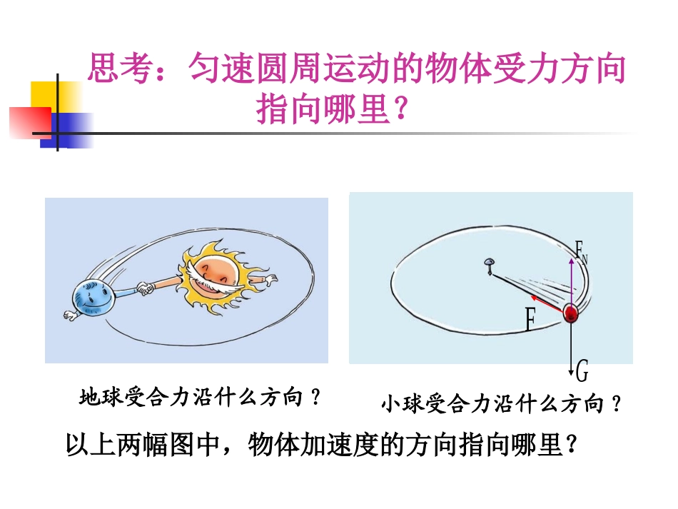 向心加速度三项基本功大赛：课件一（10张PPT）_第3页