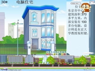 电脑住宅PPT(完美版) (2)