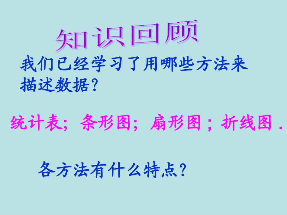 10.2-直方图(一)_第2页