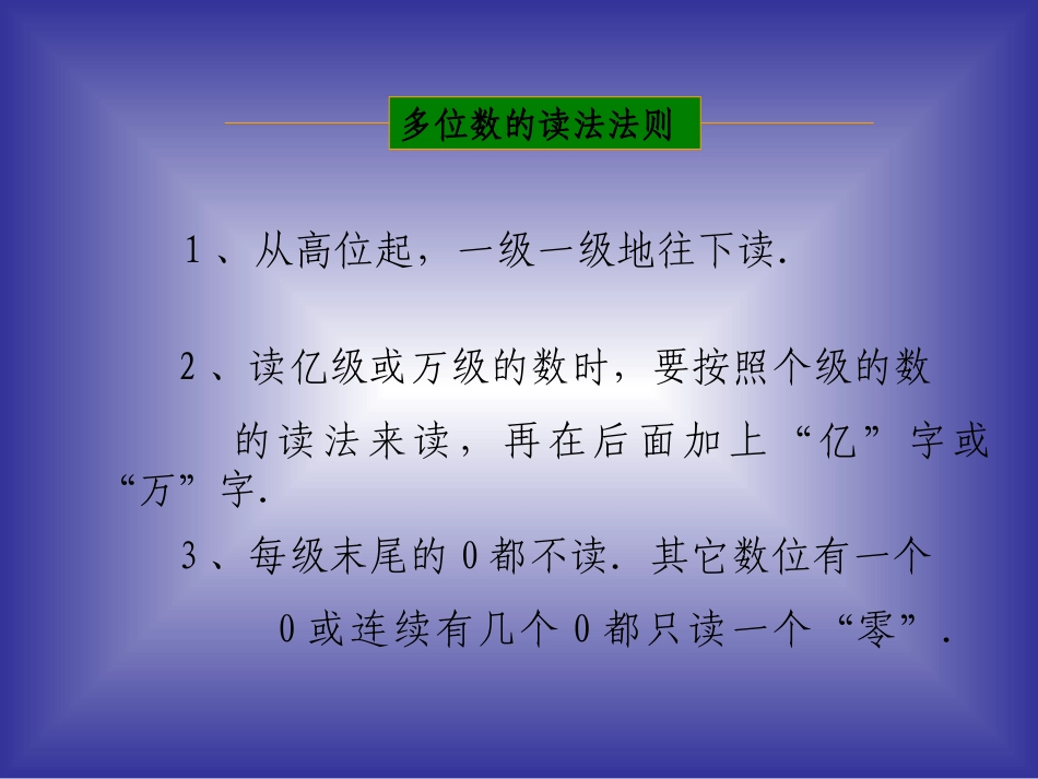 《亿以上数的认识》练习课件_第2页