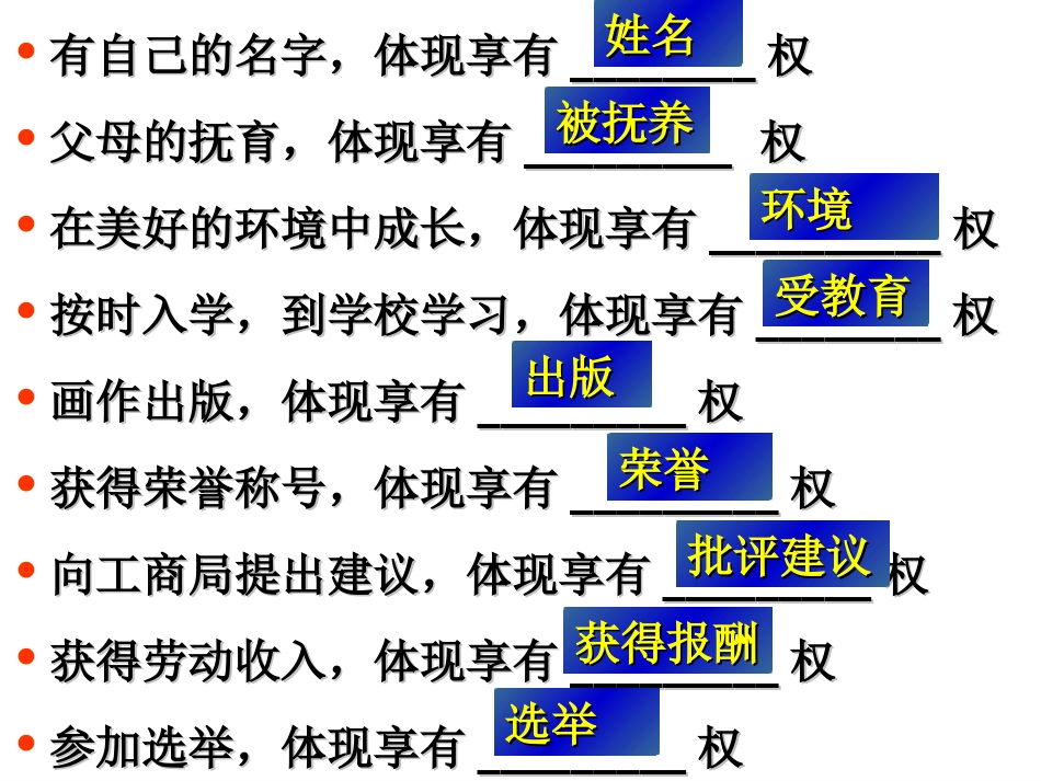 1.2我们享有广泛的权利_第3页