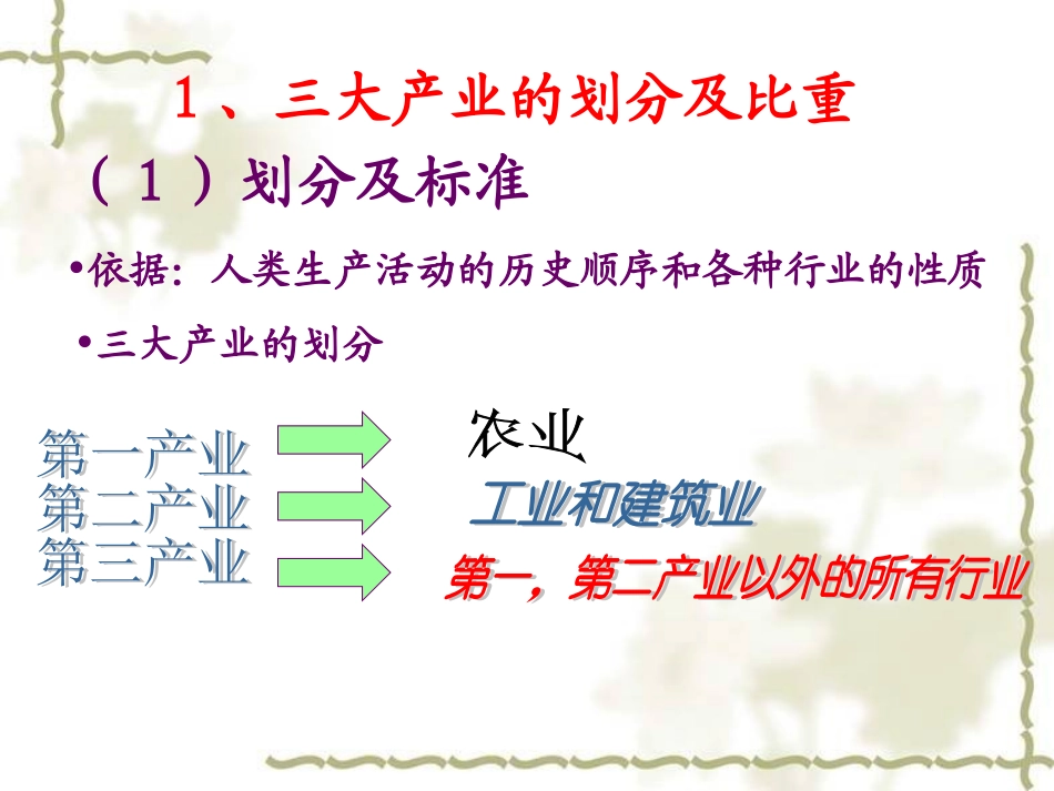 农业是国民经济的基础_第2页