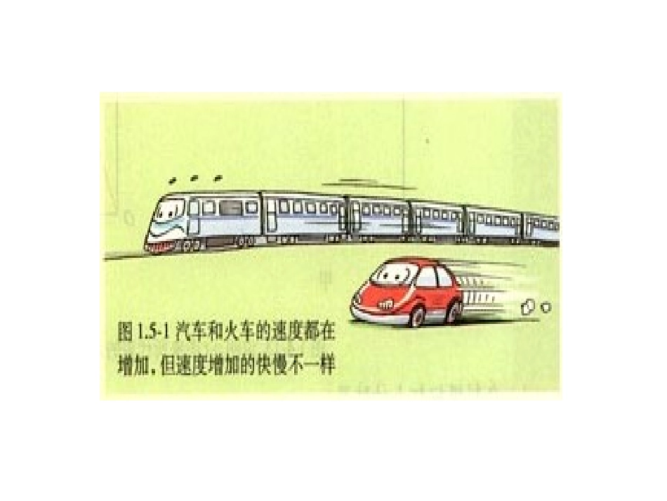 1.5速度变化快慢的描述-加速度_第2页