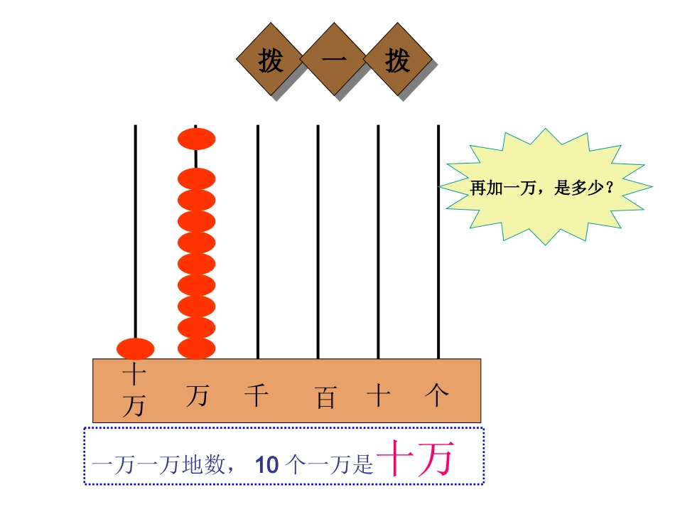亿以内数的认识._第2页