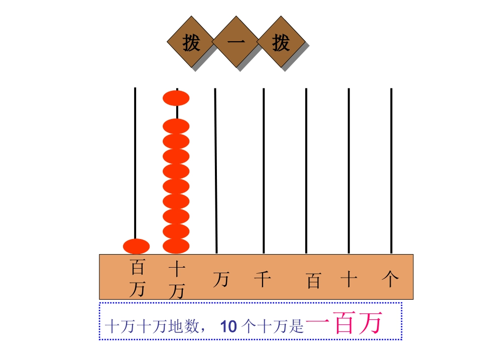 亿以内数的认识._第3页