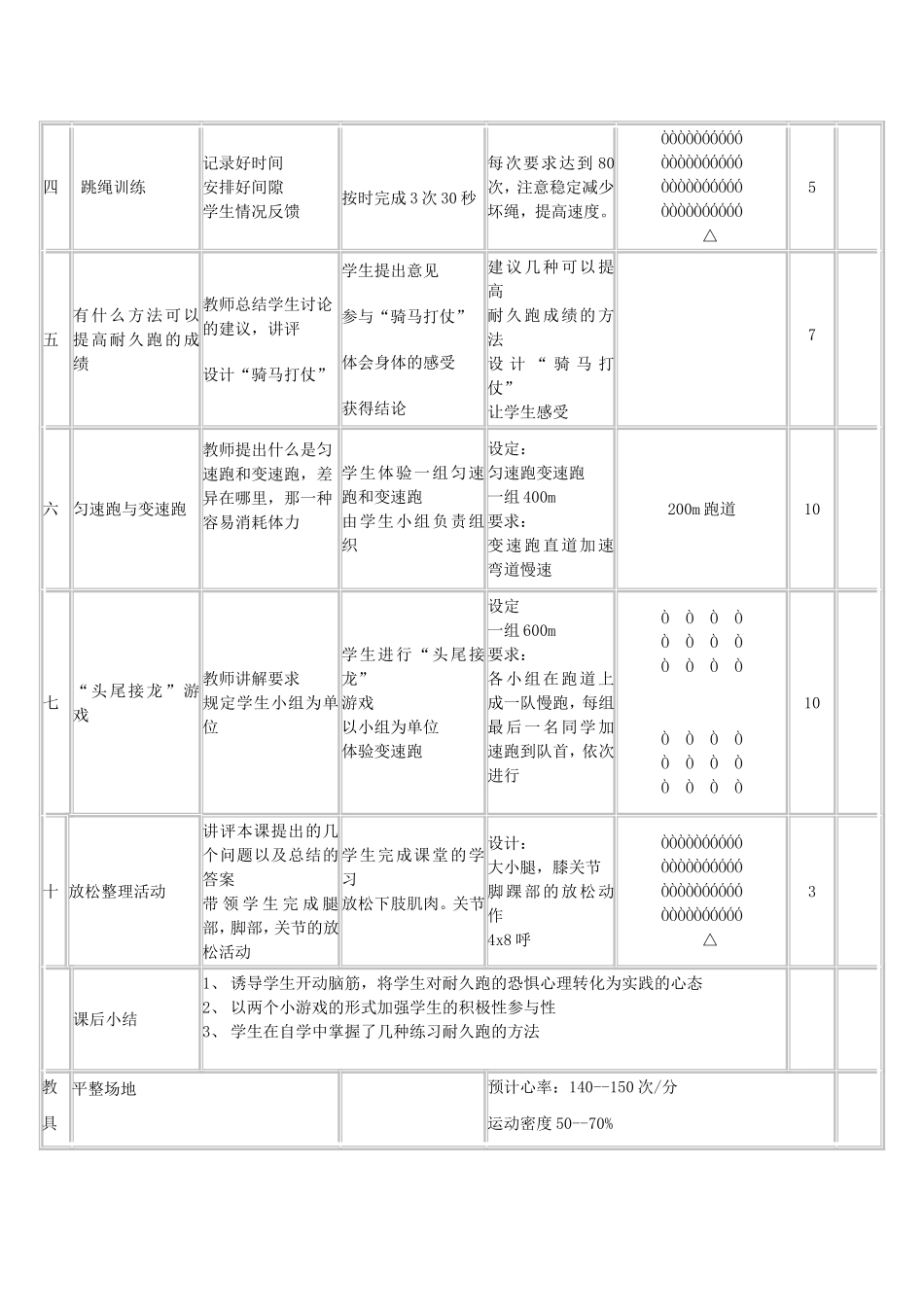 耐久跑单元1_第2页