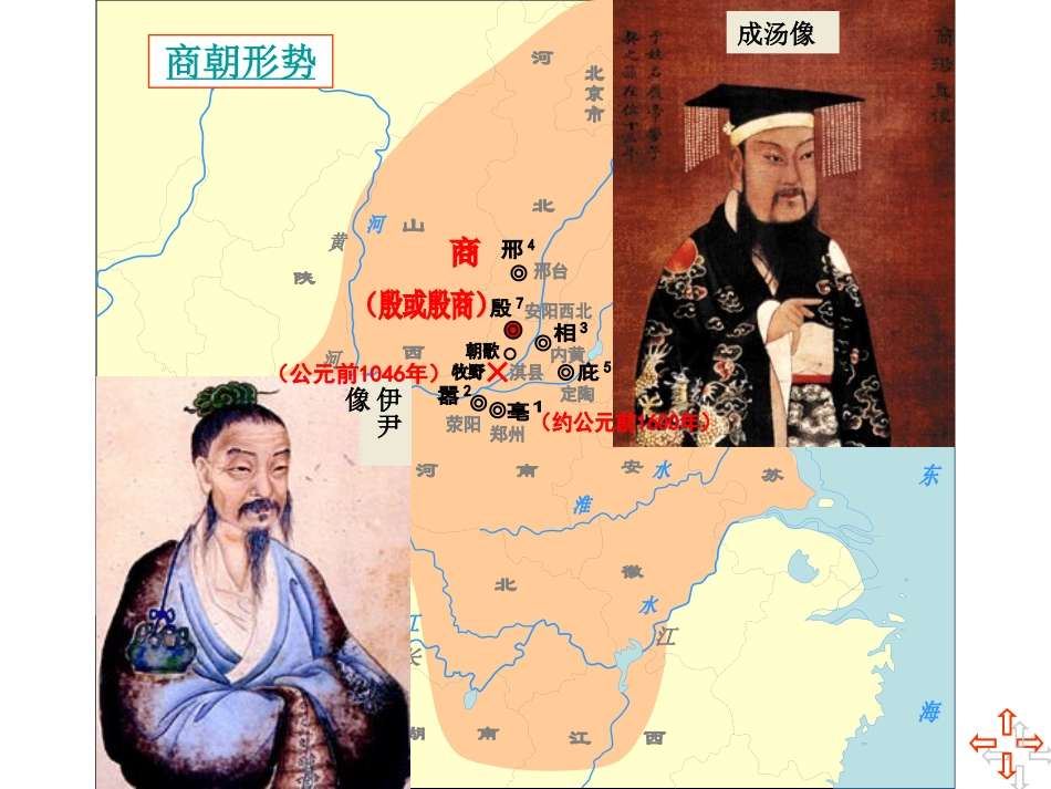 中国古代史动画地图集_第2页