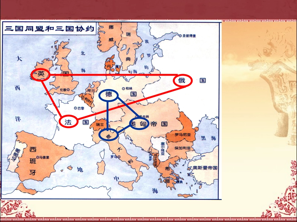 第一次世界大战_第2页