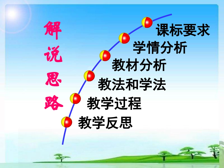 善于合作说课_第2页