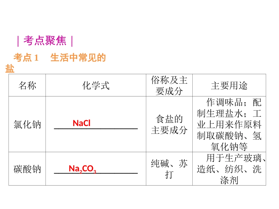 2012版中考一轮复习化学精品课件(含2011中考真题)第14课时盐和化肥(30)[1]_第3页