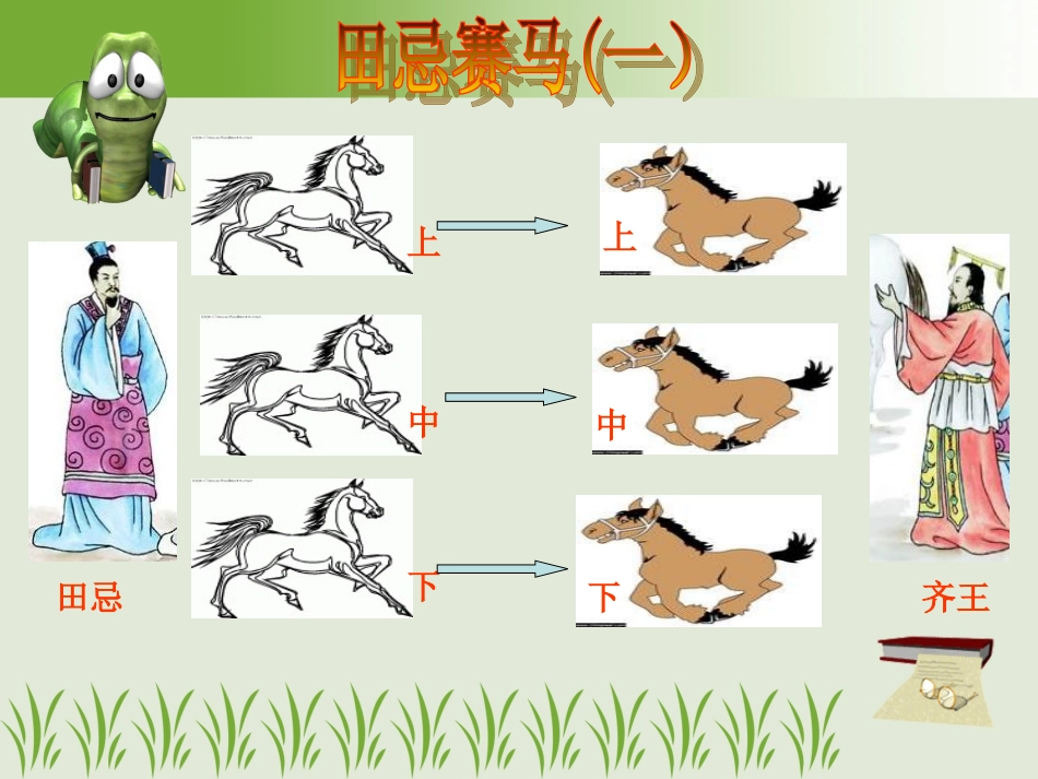 人教版四年级数学上册第7章数学广角73田忌赛马PPT课件_第2页