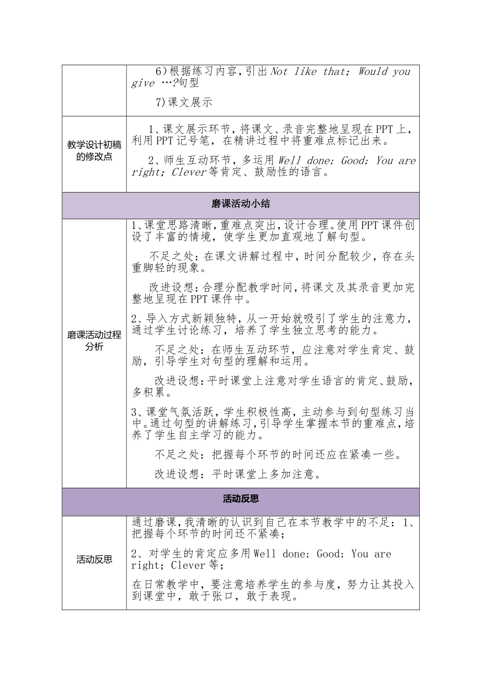 三备两磨岗位实践作业_第2页