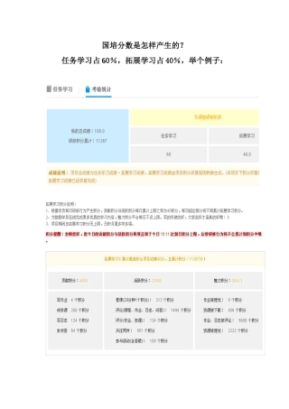国培学员的分数是怎样产生的