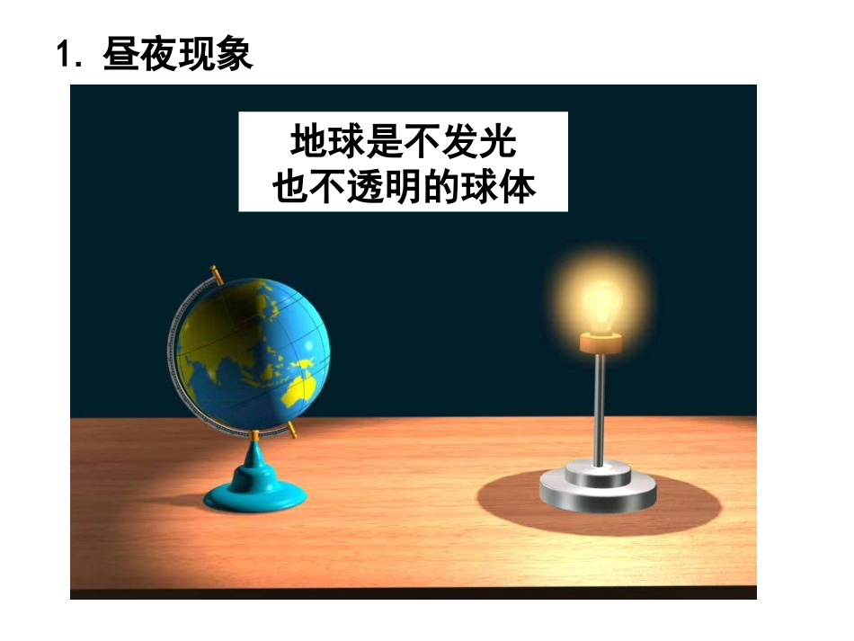 第三节地球自转的地理意义_第3页