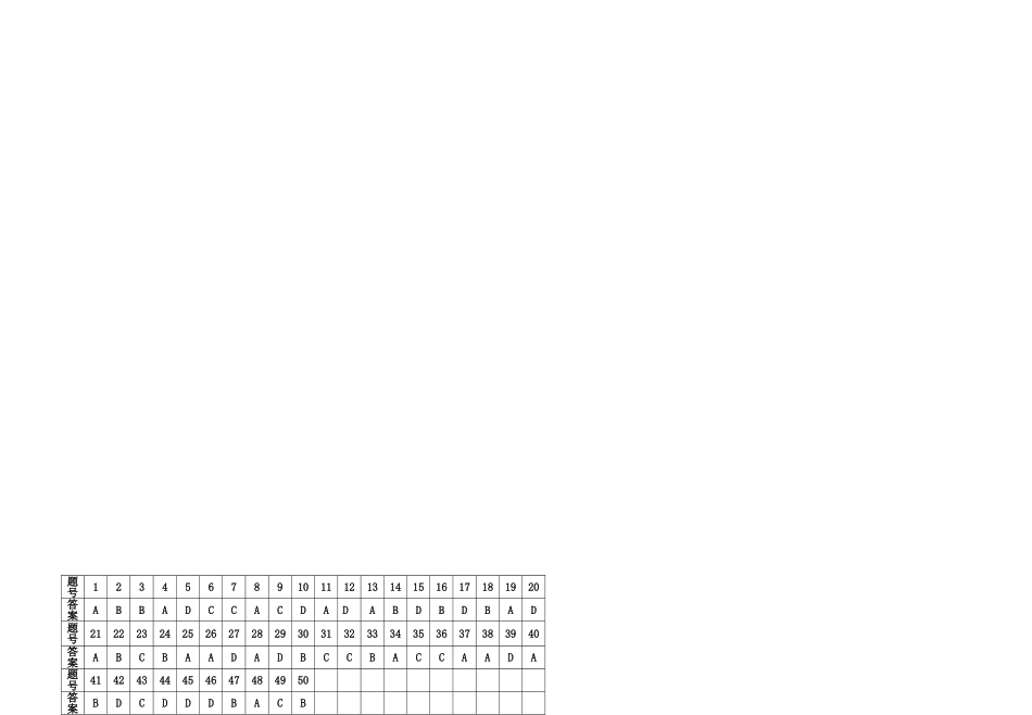 2014-2015学年度八年级第一学期生物期末模拟试题_第3页