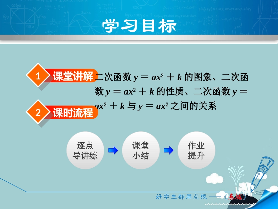 21.2(2)二次函数-y=ax2+k的图象和性质-.2-2_第2页