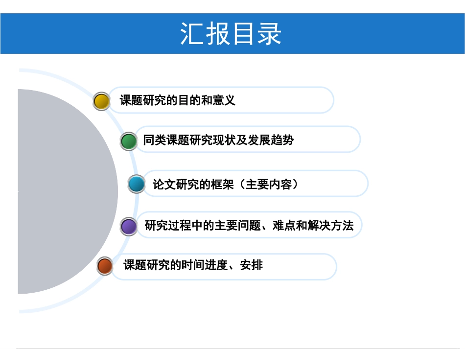 开题报告(孙淑群)_第2页