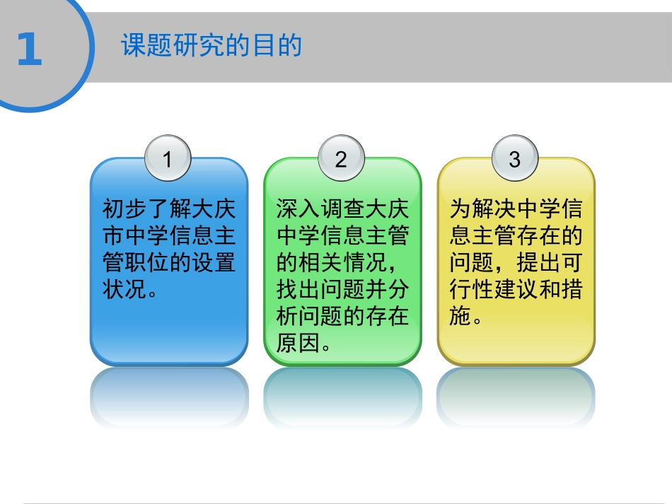 开题报告(孙淑群)_第3页