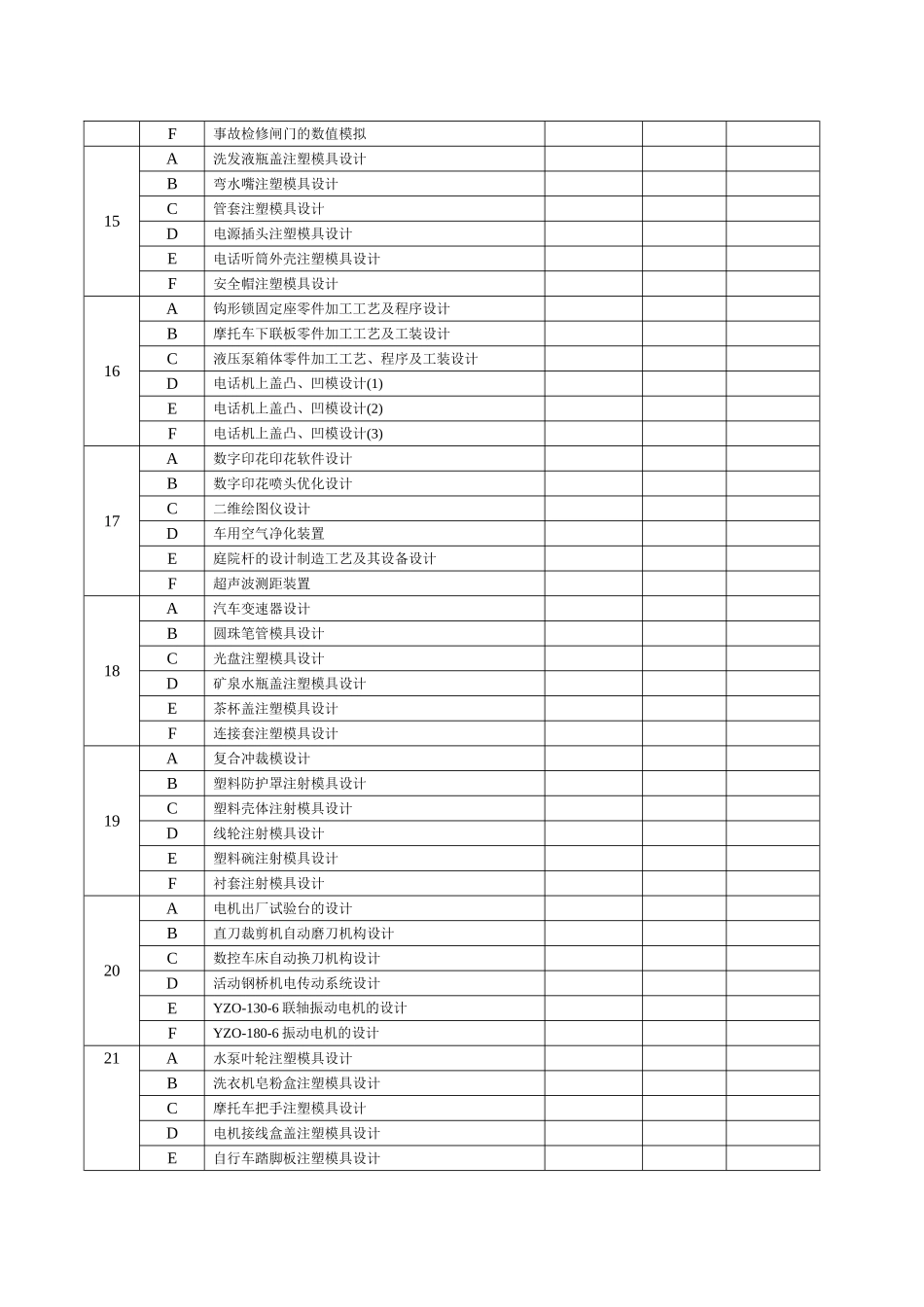 毕业设计汇总表(专科)_第3页