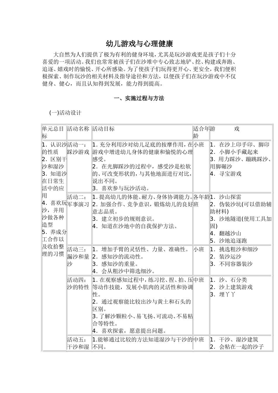 幼儿游戏与心理健康_第1页