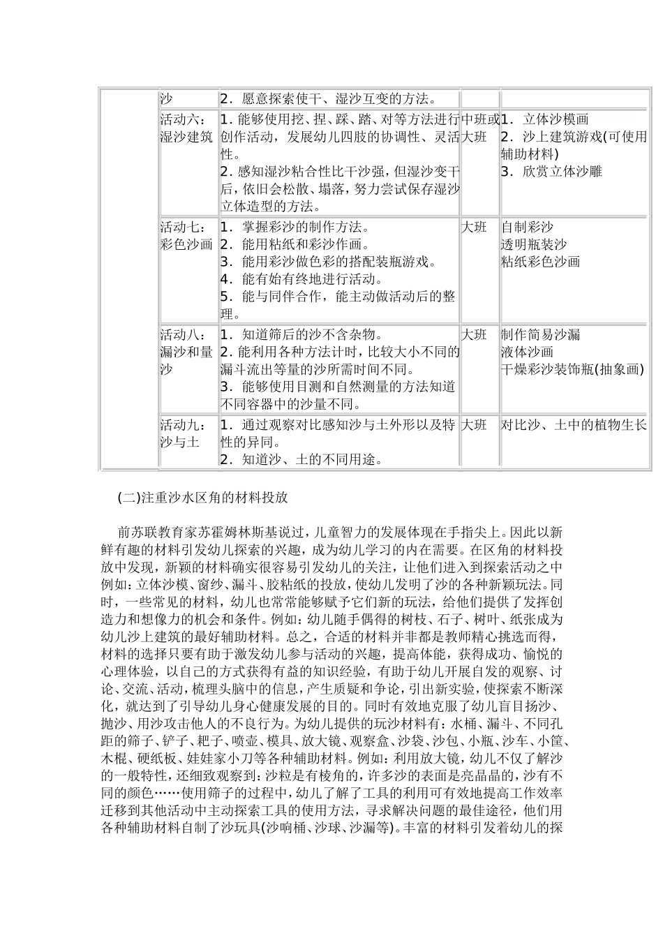 幼儿游戏与心理健康_第2页