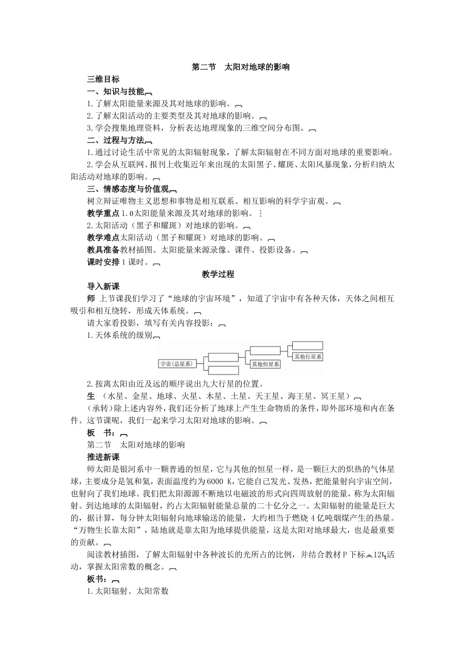 1.2太阳对地球的影响_第1页