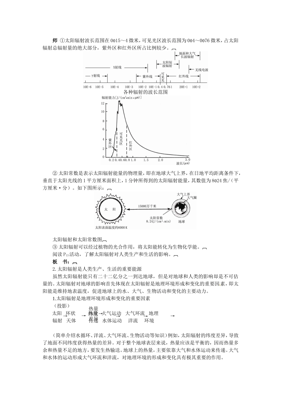 1.2太阳对地球的影响_第2页