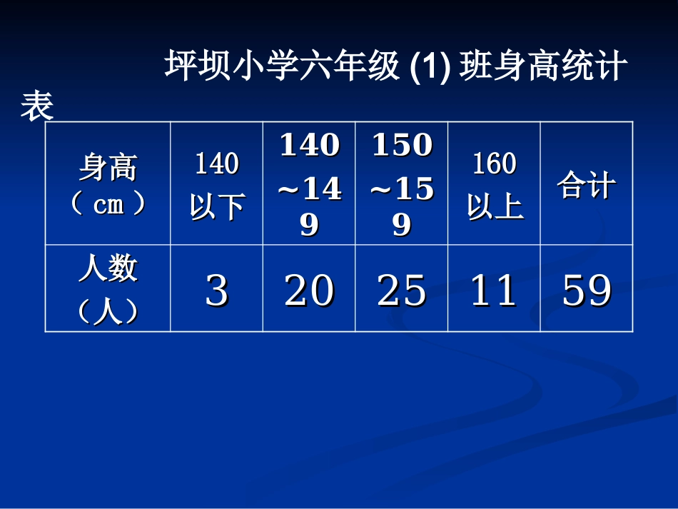 《扇形统计图》课件-371687_第2页