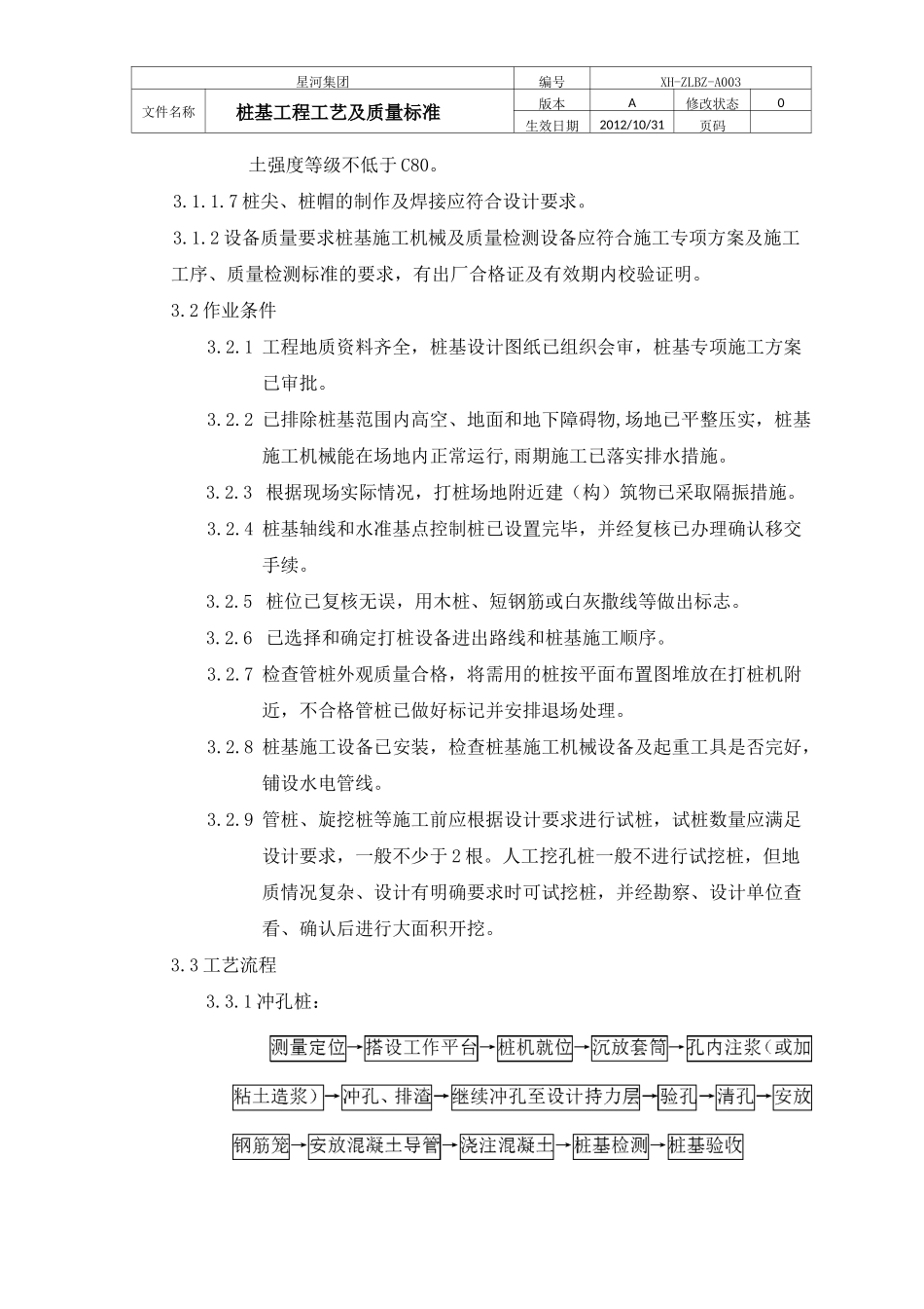 桩基工程施工工艺及质量标准_第2页