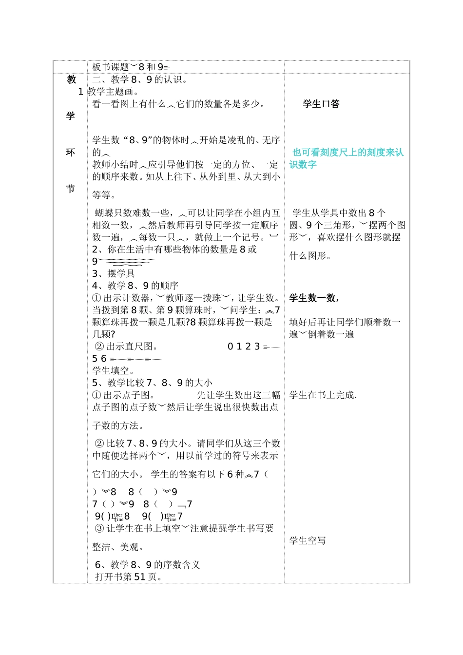 8和9(50-52页)_第2页