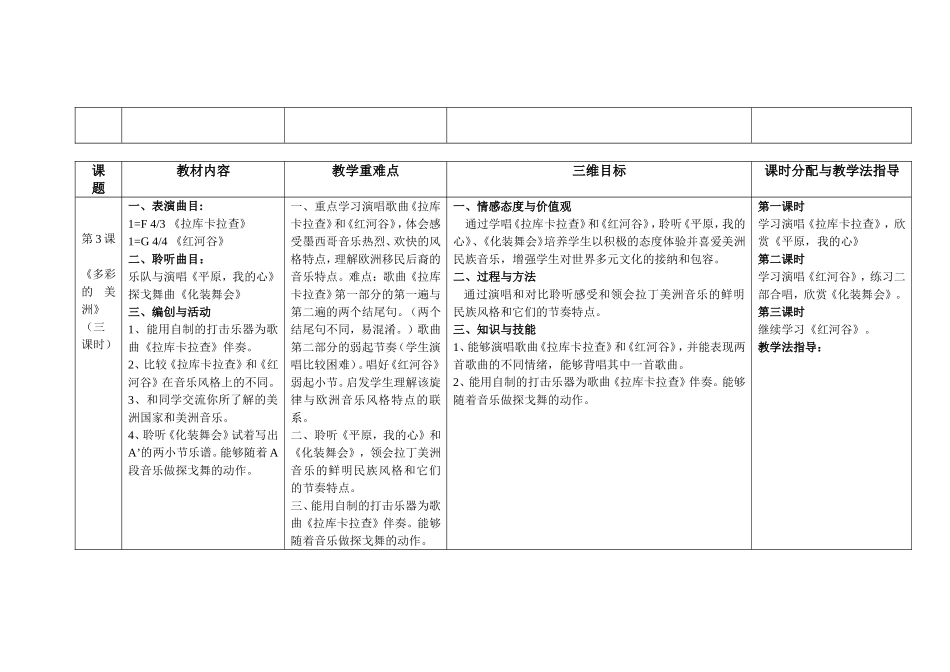 六年级第十一册教材分析_第3页