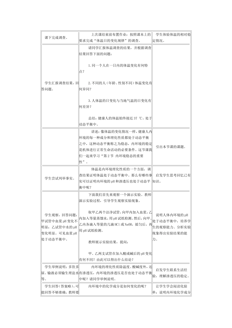 内环境稳态的重要性教学设计_第2页