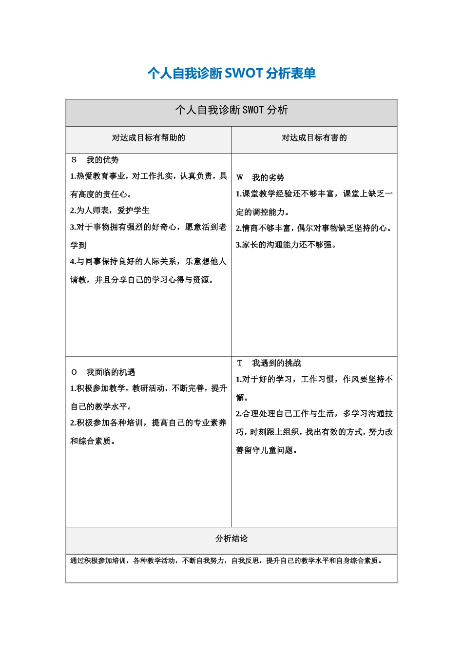 第一步骤所需文档：唐静的个人自我诊断SWOT分析表_第1页