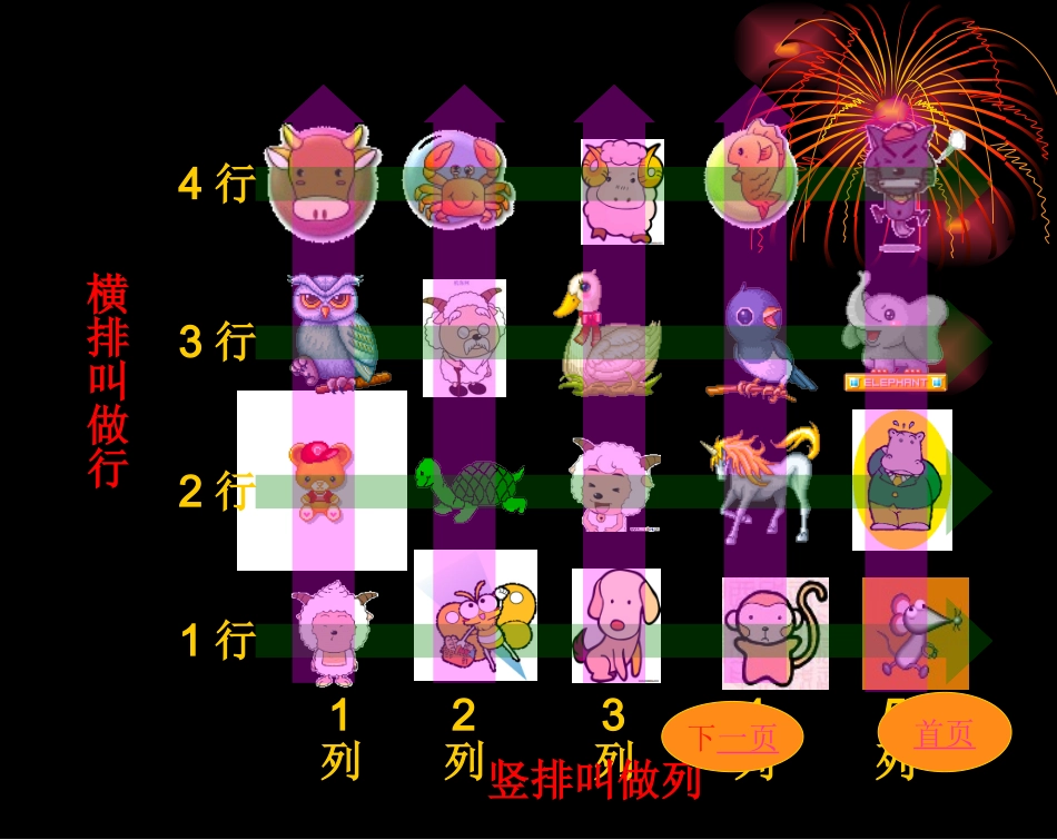 张金桂位置教学课件_第2页