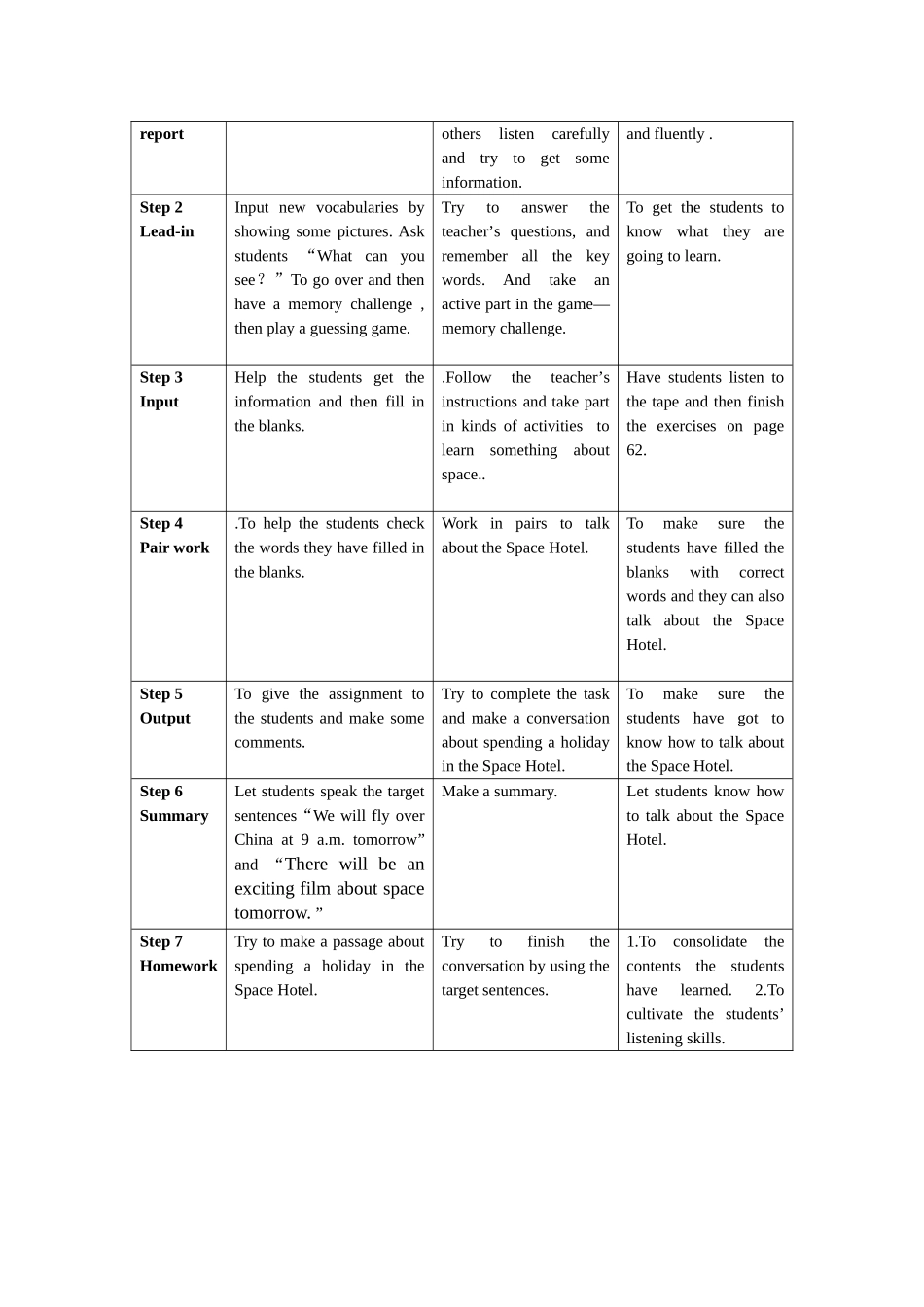 上海牛津版英语教学设计_第2页