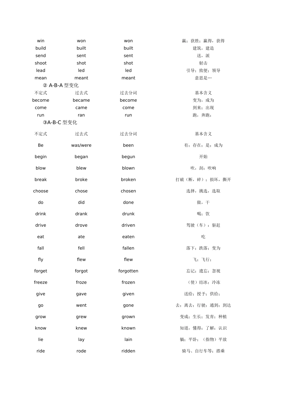 不规则动词变化表_第2页
