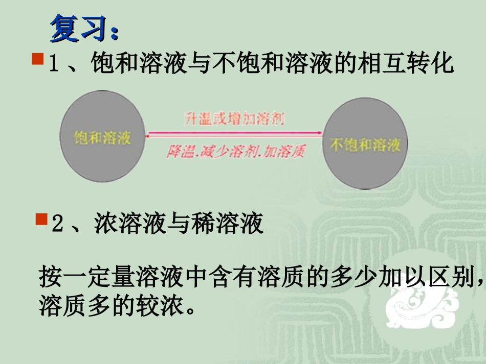 【课件2】73溶液浓稀的表示_第3页
