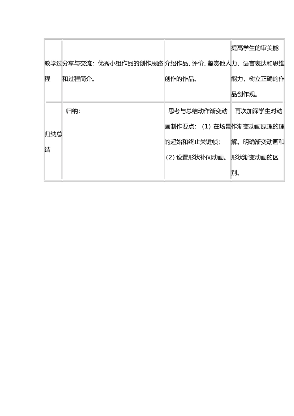 教案《形状渐变题文字》_第3页