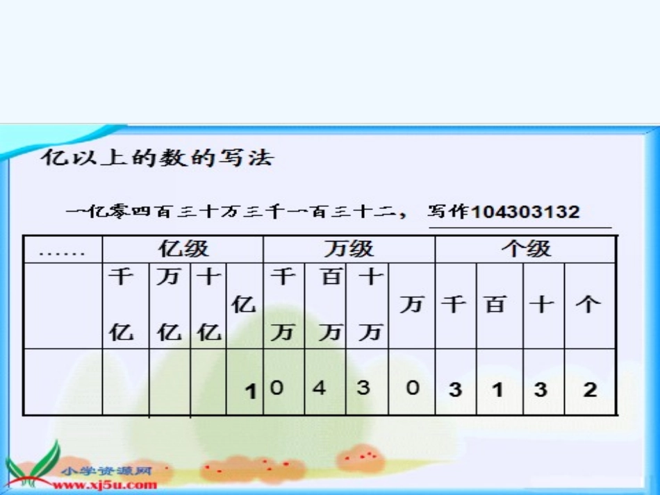 北师大版四年级上册数学《人口普查》教学设计_第1页