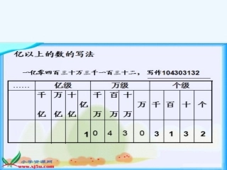 北师大版四年级上册数学《人口普查》教学设计