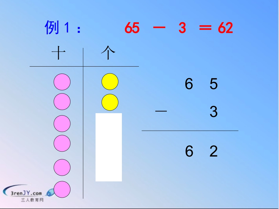 （人教版）一年级数学下册《两位数减两位数》教学课件1（11）_第3页