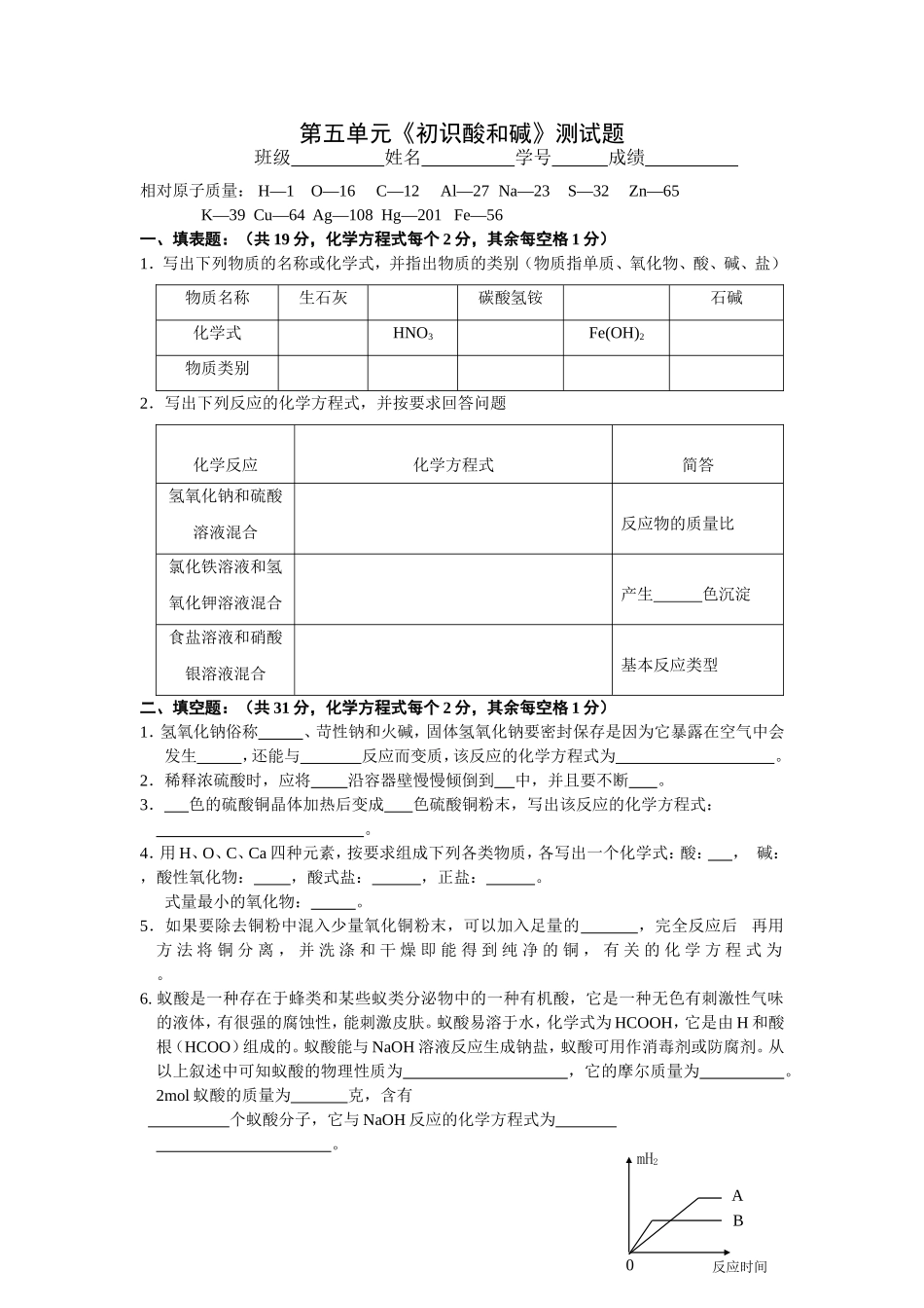 初识酸和碱-检测试题_第1页