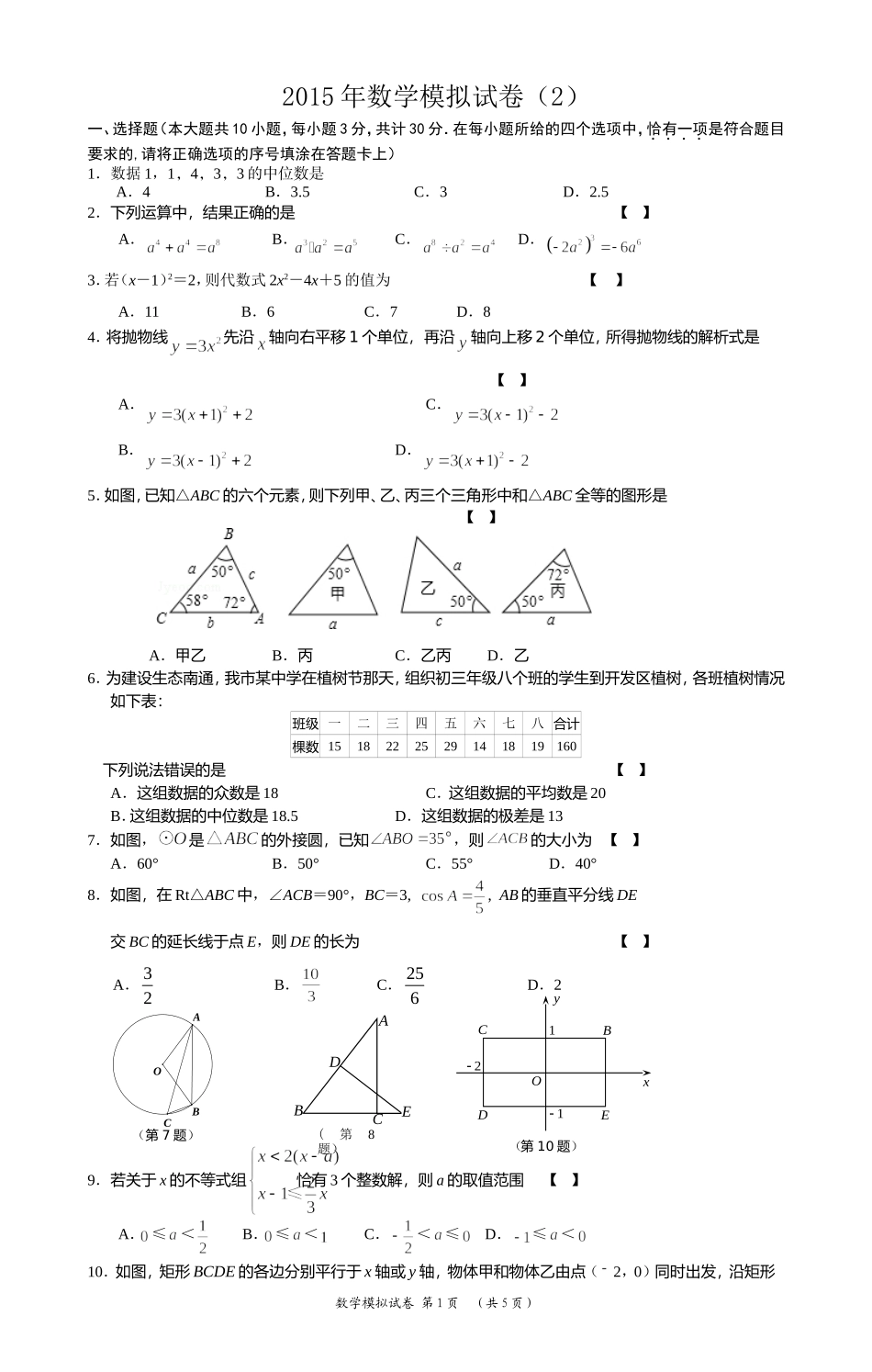 2015年数学模拟试卷(2)_第1页
