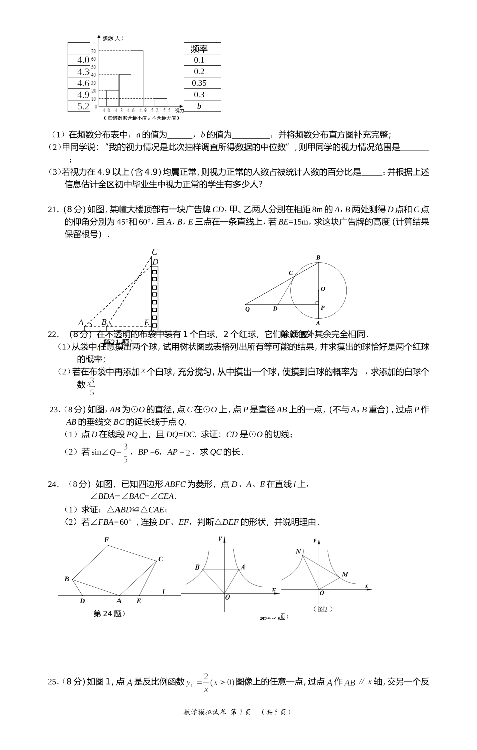 2015年数学模拟试卷(2)_第3页