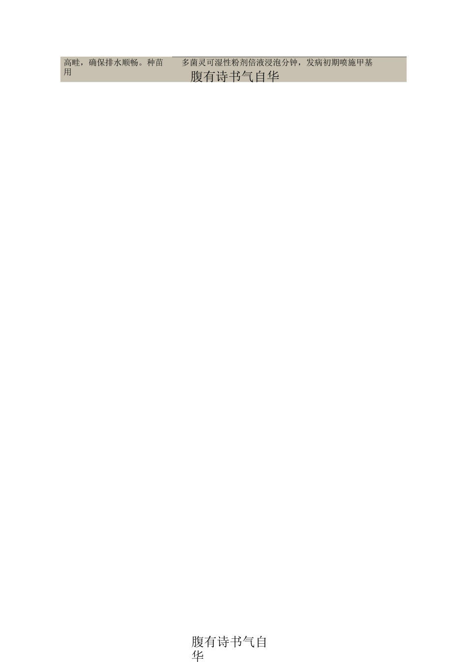 林下中药材套种技术措施_第3页