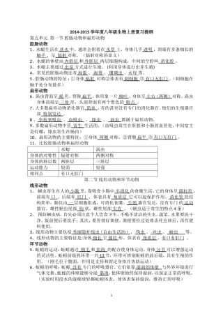 2014-2015学年八年级生物上册期末复习提纲