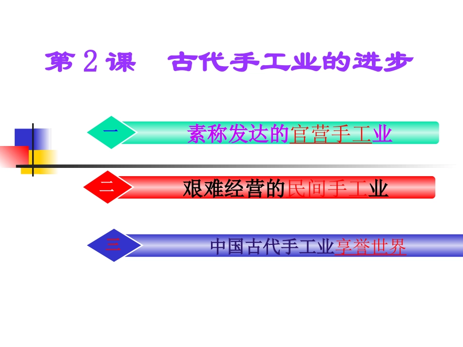 第2课-古代手工业的进步_第3页