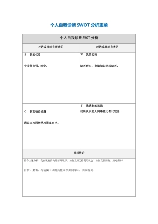 第一步骤所需文档：个人自我诊断SWOT分析表[1]