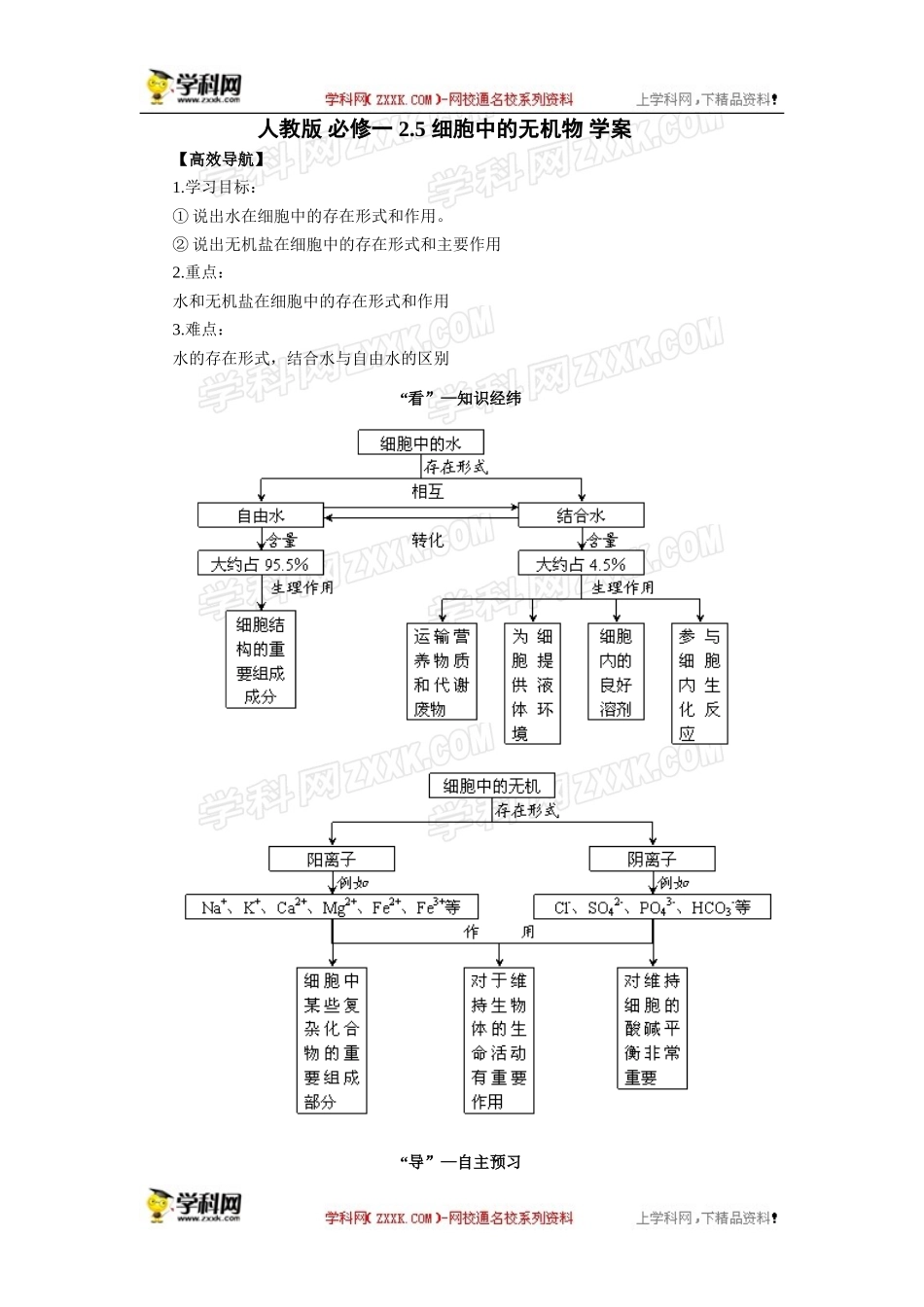 人教版必修一2.5细胞中的无机物导学案_第1页