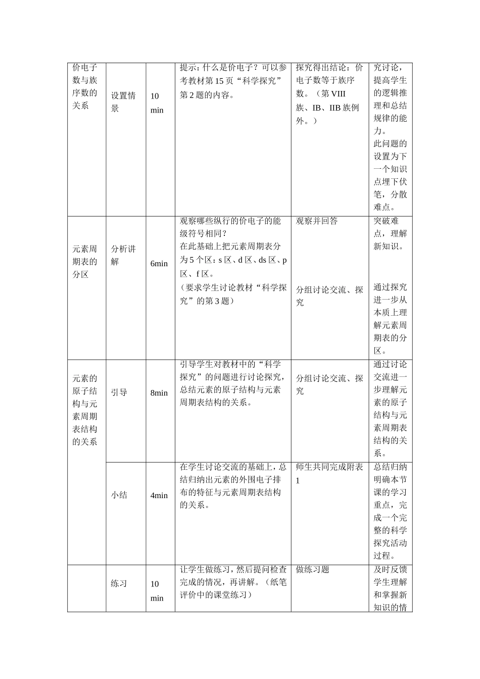 《1-2-原子结构与元素的性质》-教案3_第2页